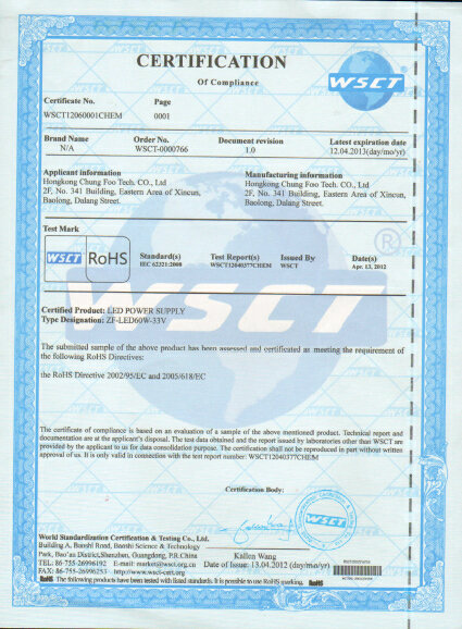 Certificate 60WROHS